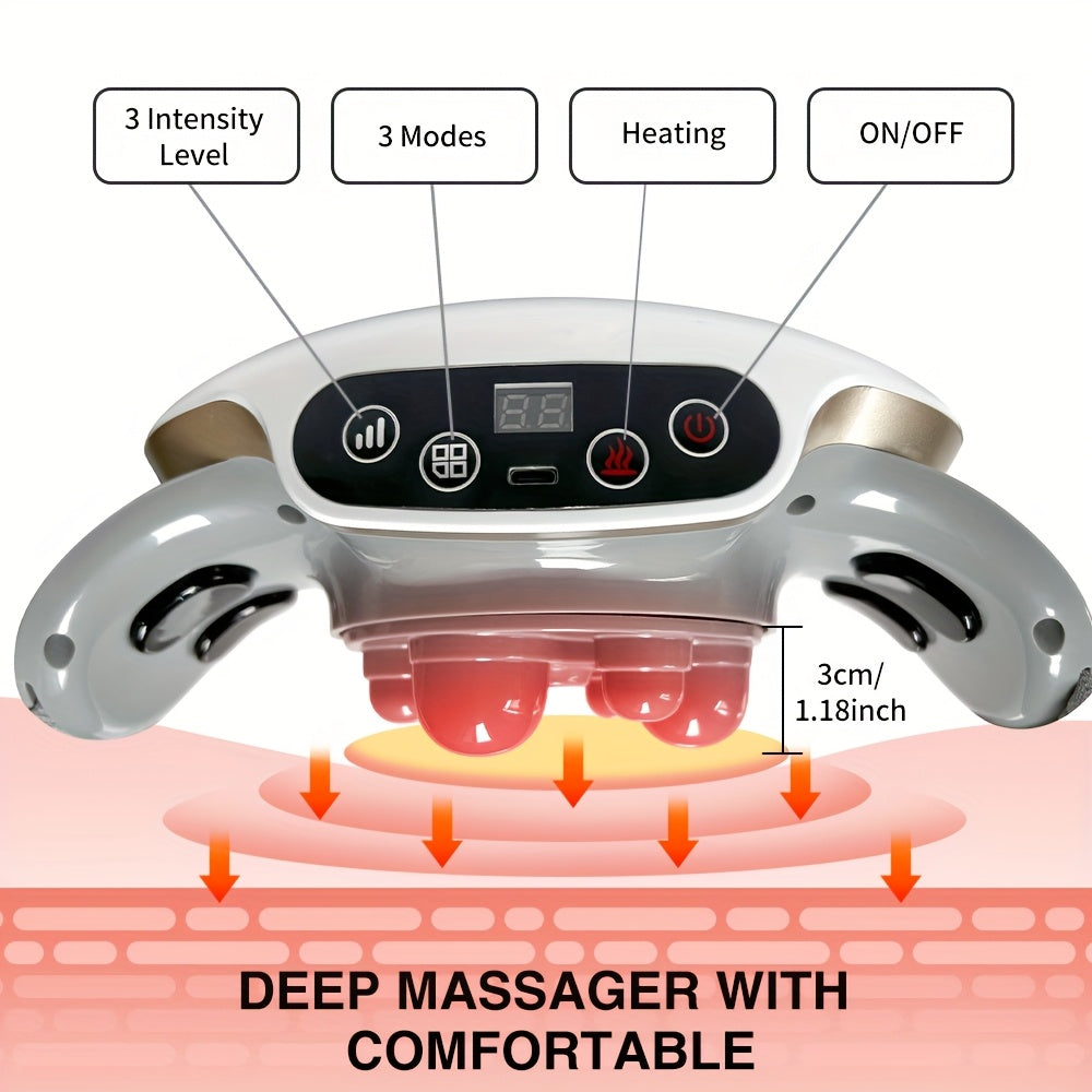 Automatic Abdominal Massager
